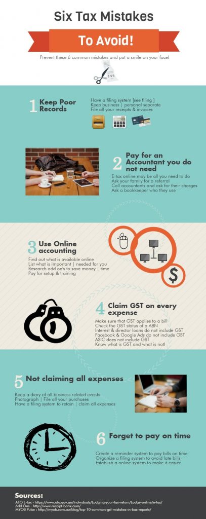 Infographic Six tax mistakes to avoid